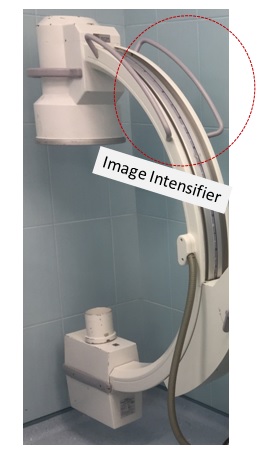 Image Intensifier Fluoroscopy Systems
